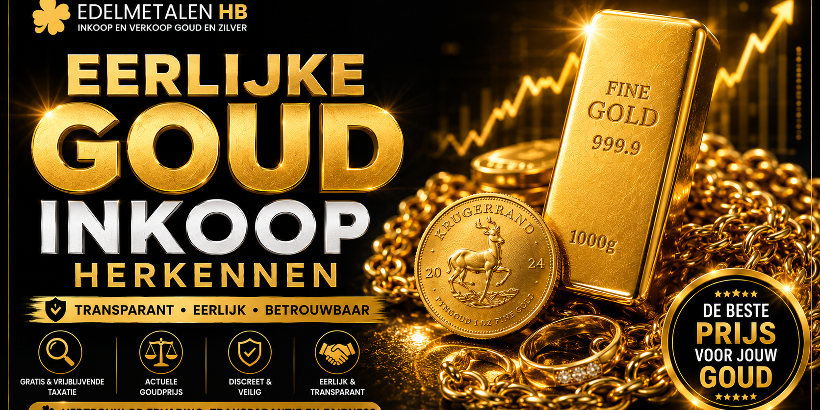 Eerlijke goud inkoop herkennen