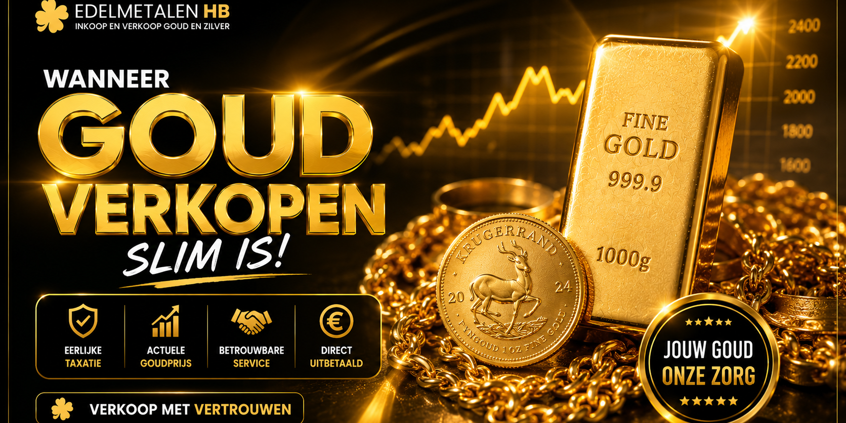 Wanneer goud verkopen slim is Wanneer goud verkopen slim is